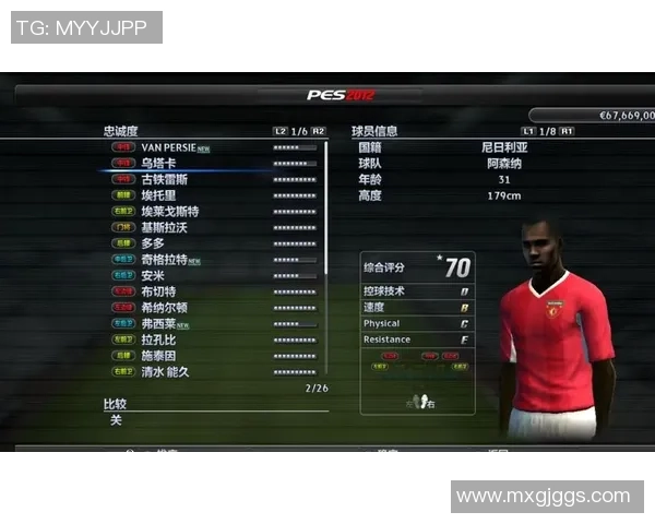 实况足球中值得培养的二线球星推荐及使用心得