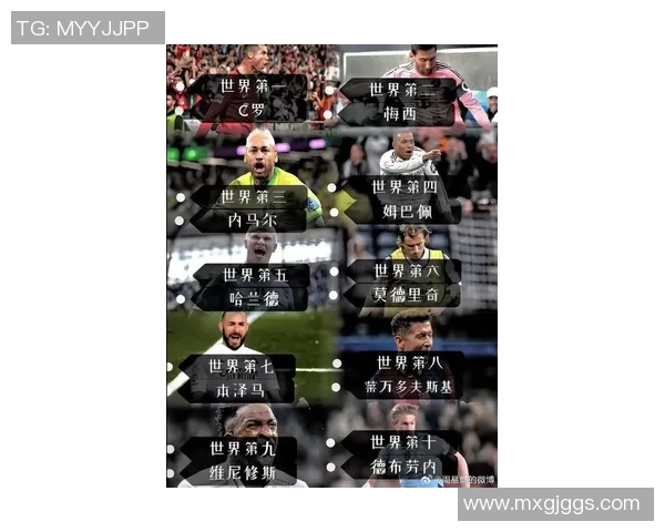 央视足球球星最新排名揭晓：谁是最具影响力的顶级球员排名前十