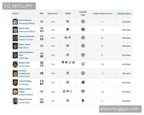 中国足球十大球星排名揭晓 谁是当今足坛最具影响力的中国球员 中国足球十大球星排名揭晓 谁是当今足坛最具影响力的中国球员