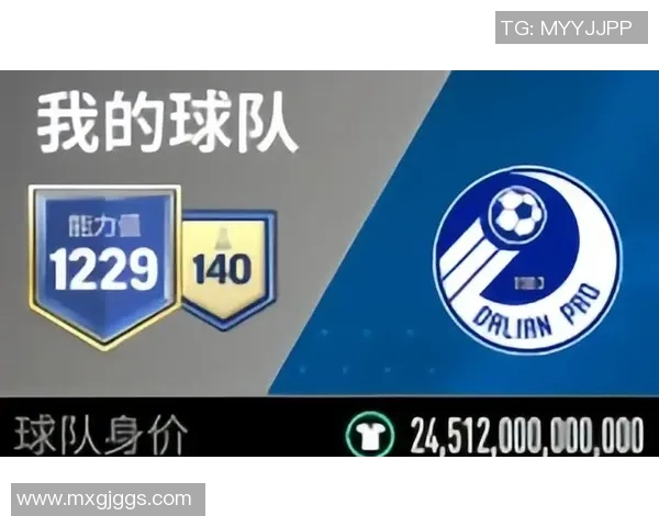 巴塞罗那足球明星阵容分析：实力与潜力并存的未来之星